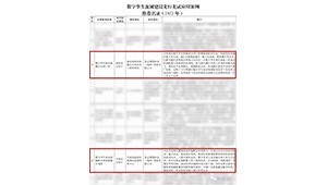 1月4日，水利部网信办发布“数字孪生流域建设先行先试应用案例推荐名录（2022年）公示”，pp电子网站节水旗下慧图科技独立承建的数字孪生欧阳海灌区水利工程、数字孪生渠系智能配水和闸群联合调度被评为优秀应用案例。